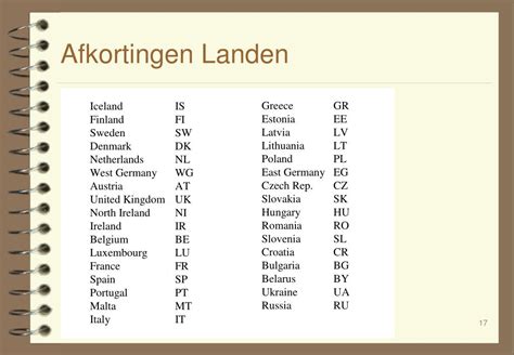 landafkorting lv|afkortingen landen eu.